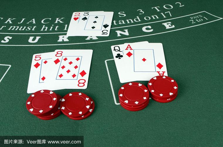 Baccarat Strategy